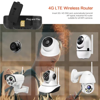4G 3G Sim Kortelių Mini Kamera HD1080P Vaizdo įrašymo P2P GSM LTE Sporto DV Maža Kamera, WIFI, Automobilių DVR Judesio Aptikimo Saugumo Camer