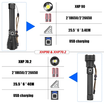 50000LM XHP90 Labiausiai Galingas LED Žibintuvėlis XHP70.2 USB Lempa Įkrovimo Taktinis Šviesos 18650&26650 Zoom Fakelas Kempingas Medžioklė