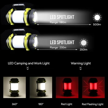8000 Liumenų Labiausiai Ryškus LED Lempos, Nešiojamų Žibintų Kempingas Šviesos USB Įkrovimo Pritemdomi Darbą Šviesos Prožektorius atsparus Vandeniui Žibintuvėlis