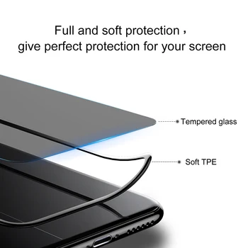 Baseus 3D Screen Protector, iPhone X Anti Privatumo Grūdintas Stiklas Screen Protector, iPhone, 10 Privatumo Plėvelės, Apsauginis Stiklas