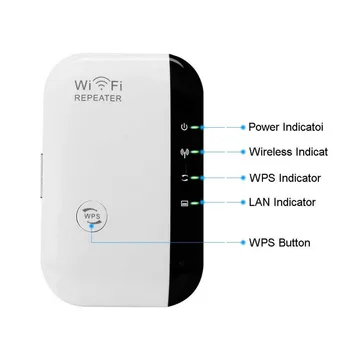 Belaidžio WiFi Signalo Kartotuvų Stiprintuvo 802.11 N/B/G Wi-fi 