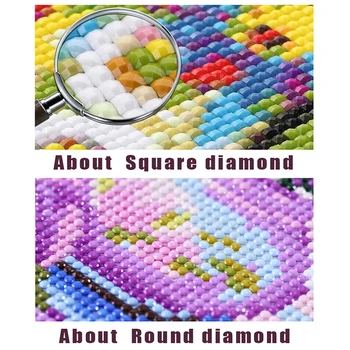 Diamond Tapybos kvadratiniu 5D 