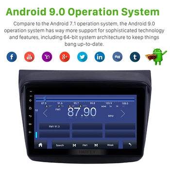 Harfey 2din 9inch Android 9.0 automobilių GPS Radijo 
