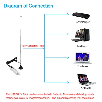 HD Skaitmeninis Palydovinis USB 2.0 DVB T2 TV Stick Imtuvas su antena Nuotolinio HD TV Imtuvą KOMPIUTERIUI Laptopo su Nuotolinio Valdymo pultą TV Stick