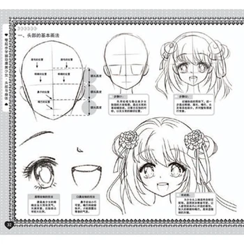 Išmokti piešti anime mergina galvą ir kūną nuo nulio Ranka simbolių, komiksų, animacinių filmų vadovėlis vadovėlis vadovėlis knygų