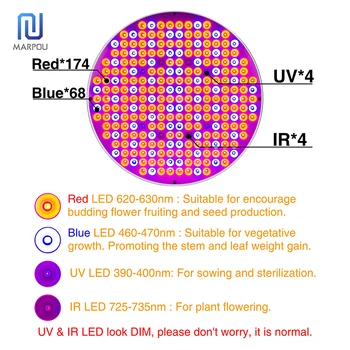 LED Grow Light Visą Spektrą 25W 45W 50W AC85-265V Augalų Augimo Apšvietimo UV SPINDULIŲ prievadą Skydelio lemputes Šiltnamio viduje Auga Sėja