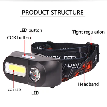 Nešiojamų LED Žibintai Žvejybos priekinis žibintas 1804 COB LED Lempos Vandeniui Galvos Žibintuvėlis, Lauko Kempingas Žibintuvėlis Žibintas