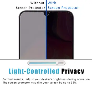 Privatumo Filtras Grūdintas Stiklas Visiška Kino AntiSpy Shield Screen Protector for Samsung Galaxy A20 A20E A10E A70 A80