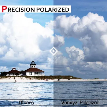 Vonxyz 20+ Spalvų Pasirinkimo, Poliarizuoti Pakeitimas Objektyvai už-Oakley Vielos Rėmelį